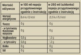NUTRI SCORE MUSSUJACA.jpg